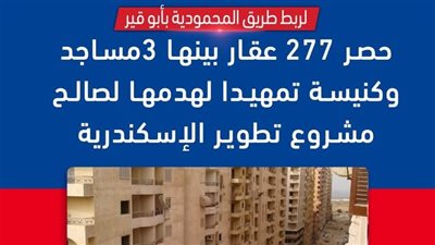 عاجل حقيقة حصر 277 عقار بينها 3 مساجد وكنيسة تمهيدا لهدمها لصالح مشروع تطوير الإسكندرية